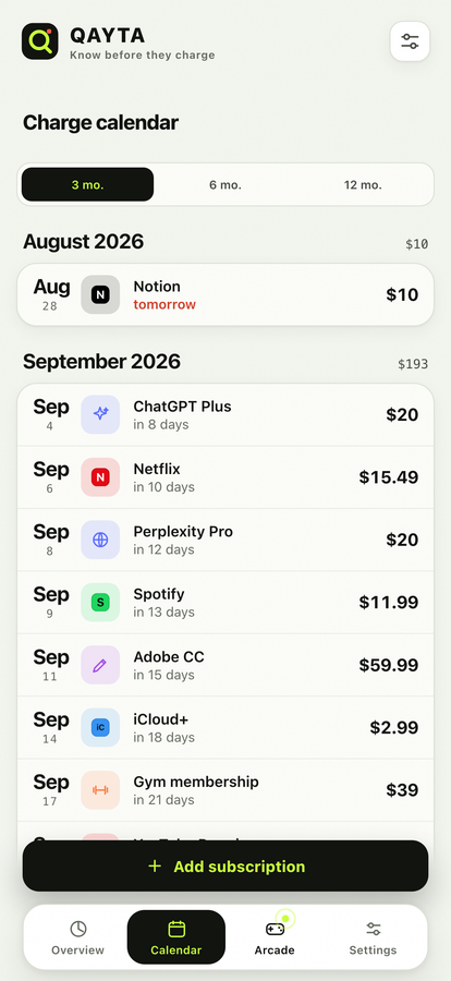 Calendar of upcoming charges
